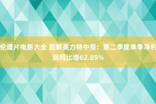 伦理片电影大全 图解英力特中报：第二季度单季净利润同比增62.89%