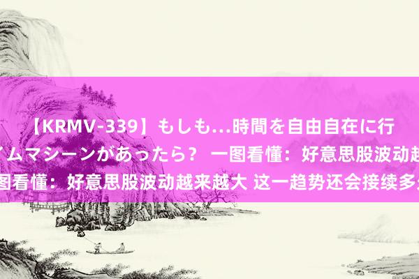 【KRMV-339】もしも…時間を自由自在に行ったり来たりできるタイムマシーンがあったら？ 一图看懂：好意思股波动越来越大 这一趋势还会接续多久？